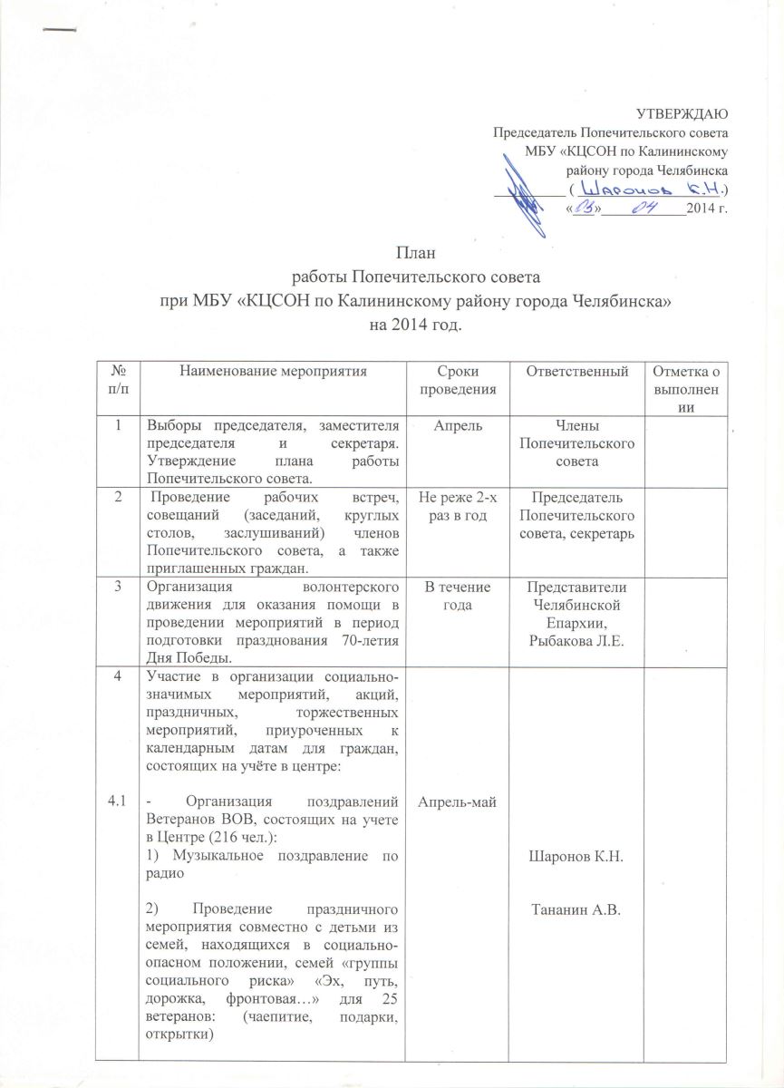 План работы попечительского совета